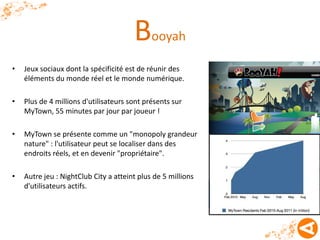 Booyah
•   Jeux sociaux dont la spécificité est de réunir des
    éléments du monde réel et le monde numérique.

•   Plus de 4 millions d'utilisateurs sont présents sur
    MyTown, 55 minutes par jour par joueur !

•   MyTown se présente comme un "monopoly grandeur
    nature" : l'utilisateur peut se localiser dans des
    endroits réels, et en devenir "propriétaire".

•   Autre jeu : NightClub City a atteint plus de 5 millions
    d'utilisateurs actifs.
 