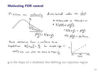 Motivating FDR control
3.
--0 We... c..--. rlc.r +!....... """-...." .::; sc...f.,_
""'
I 
.
.l
..
•
•
ll) -
•..•
•
- lt . . . ( 1
r-o..f '-'
AJu (f
q is the slope of a shallower line deﬁning our rejection region.
19
 