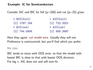 Example: IC for Semiconductors
Consider AIC and BIC for full (p=200) and cut (p=25) glms.
> BIC(full)
[1] 1787.184
> BIC(cut)
[1] 744.0906
> AIC(full)
[1] 722.3321
> AIC(cut)
[1] 606.3487
Here they agree: cut model wins. Usually they will not.
Preference is controversial, but you’ll ﬁnd which you prefer.
My take:
BIC tends to move with OOS error, so that the model with
lowest BIC is close to that with lowest OOS deviance.
For big n, AIC does not and will over-ﬁt.
36
 