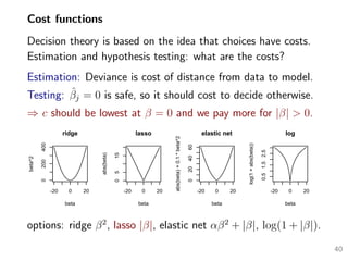 Cost functions
Decision theory is based on the idea that choices have costs.
Estimation and hypothesis testing: what are the costs?
Estimation: Deviance is cost of distance from data to model.
Testing: ˆβj = 0 is safe, so it should cost to decide otherwise.
⇒ c should be lowest at β = 0 and we pay more for |β| > 0.
-20 0 20
0200400
ridge
beta
beta^2
-20 0 20
0515
lasso
beta
abs(beta)
-20 0 200204060
elastic net
beta
abs(beta)+0.1*beta^2
-20 0 20
0.51.52.5
log
beta
log(1+abs(beta))
options: ridge β2
, lasso |β|, elastic net αβ2
+ |β|, log(1 + |β|).
40
 