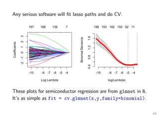 Any serious software will ﬁt lasso paths and do CV.
-10 -8 -7 -6 -5 -4
-2-10123
Log Lambda
Coefficients
197 188 138 7
-10 -8 -7 -6 -5 -4
0.40.81.21.6
log(Lambda)BinomialDeviance
198 193 182 155 92 11
These plots for semiconductor regression are from glmnet in R.
It’s as simple as fit = cv.glmnet(x,y,family=binomial).
45
 