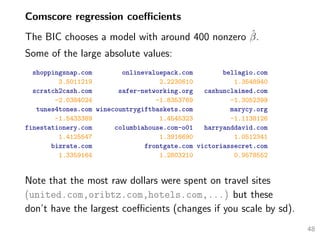 Comscore regression coeﬃcients
The BIC chooses a model with around 400 nonzero ˆβ.
Some of the large absolute values:
shoppingsnap.com onlinevaluepack.com bellagio.com
3.5011219 2.2230610 1.3548940
scratch2cash.com safer-networking.org cashunclaimed.com
-2.0384024 -1.8353769 -1.3052399
tunes4tones.com winecountrygiftbaskets.com marycy.org
-1.5433389 1.4545323 -1.1138126
finestationery.com columbiahouse.com-o01 harryanddavid.com
1.4125547 1.3916690 1.0512341
bizrate.com frontgate.com victoriassecret.com
1.3359164 1.2803210 0.9578552
Note that the most raw dollars were spent on travel sites
(united.com,oribtz.com,hotels.com,...) but these
don’t have the largest coeﬃcients (changes if you scale by sd).
48
 
