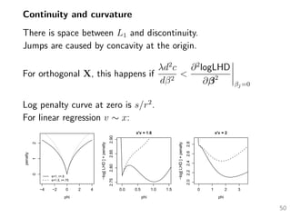 Continuity and curvature
There is space between L1 and discontinuity.
Jumps are caused by concavity at the origin.
For orthogonal X, this happens if
λd2
c
dβ2
<
∂2
logLHD
∂β2
βj=0
Log penalty curve at zero is s/r2
.
For linear regression v ∼ x:
−4 −2 0 2 4
phi
penalty
012
s=1, r=.5
s=1.5, r=.75
0.0 0.5 1.0 1.5
2.752.802.852.90
x'v = 1.6
phi
−log[LHD]+penalty
0 1 2 32.02.22.42.62.8
x'v = 2
phi
−log[LHD]+penalty
50
 