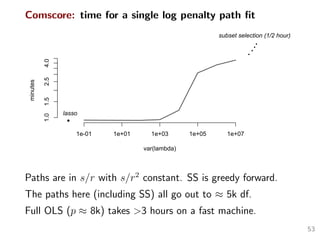 Comscore: time for a single log penalty path ﬁt
1.01.52.54.0
var(lambda)
minutes
subset selection (1/2 hour)
lasso
1e-01 1e+01 1e+03 1e+05 1e+07
Paths are in s/r with s/r2
constant. SS is greedy forward.
The paths here (including SS) all go out to ≈ 5k df.
Full OLS (p ≈ 8k) takes >3 hours on a fast machine.
53
 