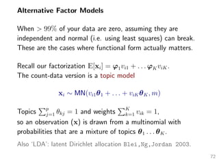 Alternative Factor Models
When > 99% of your data are zero, assuming they are
independent and normal (i.e. using least squares) can break.
These are the cases where functional form actually matters.
Recall our factorization E[xi] = ϕ1vi1 + . . . ϕKviK.
The count-data version is a topic model
xi ∼ MN(vi1θ1 + . . . + viKθK, m)
Topics p
j=1 θkj = 1 and weights K
k=1 vik = 1,
so an observation (x) is drawn from a multinomial with
probabilities that are a mixture of topics θ1 . . . θK.
Also ‘LDA’: latent Dirichlet allocation Blei,Ng,Jordan 2003.
72
 