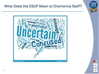 What Does the ESOP Mean to Chemonics Staff?
22
 