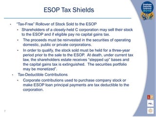 • “Tax-Free” Rollover of Stock Sold to the ESOP
• Shareholders of a closely-held C corporation may sell their stock
to the ESOP and if eligible pay no capital gains tax.
• The proceeds must be reinvested in the securities of operating
domestic, public or private corporations.
• In order to qualify, the stock sold must be held for a three-year
period prior to the sale to the ESOP. At death, under current tax
law, the shareholders estate receives “stepped up” bases and
the capital gains tax is extinguished. The securities portfolio
may be monetized”.
• Tax-Deductible Contributions
• Corporate contributions used to purchase company stock or
make ESOP loan principal payments are tax deductible to the
corporation.
ESOP Tax Shields
7
 