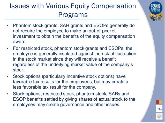 Tax basis for incentive stock options