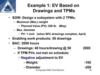 Example 1: EV Based on
             Drawings and TPMs
• SOW: Design a subsystem with 2 TPMs:
  – Maximum (Max.) weight
     • Planned Value (PV): 200 lb. (May)
  – Max. diameter
     • PV: 1 inch (when 80% drawings complete, April)
• Enabling work products: 50 drawings
• BAC: 2000 hours
   – Drawings: 40 hours/drawing @ 50               2000
   – If TPM PVs not met on schedule:
      • Negative adjustment to EV
         – Weight:                                 -100
         – Diameter                                -200
                 © Copyright 2009, Paul Solomon         25
 