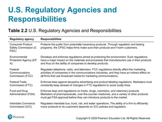 Solomon_CB13_PPT_02_accessiblePPT.pptx