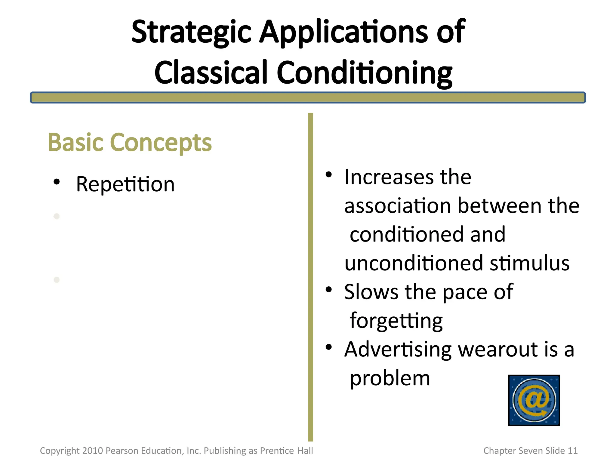Strategic Applications of
Classical Conditioning
•
•
•
Repetition • Increases the
association between the
conditioned and
unconditioned stimulus
• Slows the pace of
forgetting
• Advertising wearout is a
problem
Basic Concepts
Copyright 2010 Pearson Education, Inc. Publishing as Prentice Hall Chapter Seven Slide 11
 