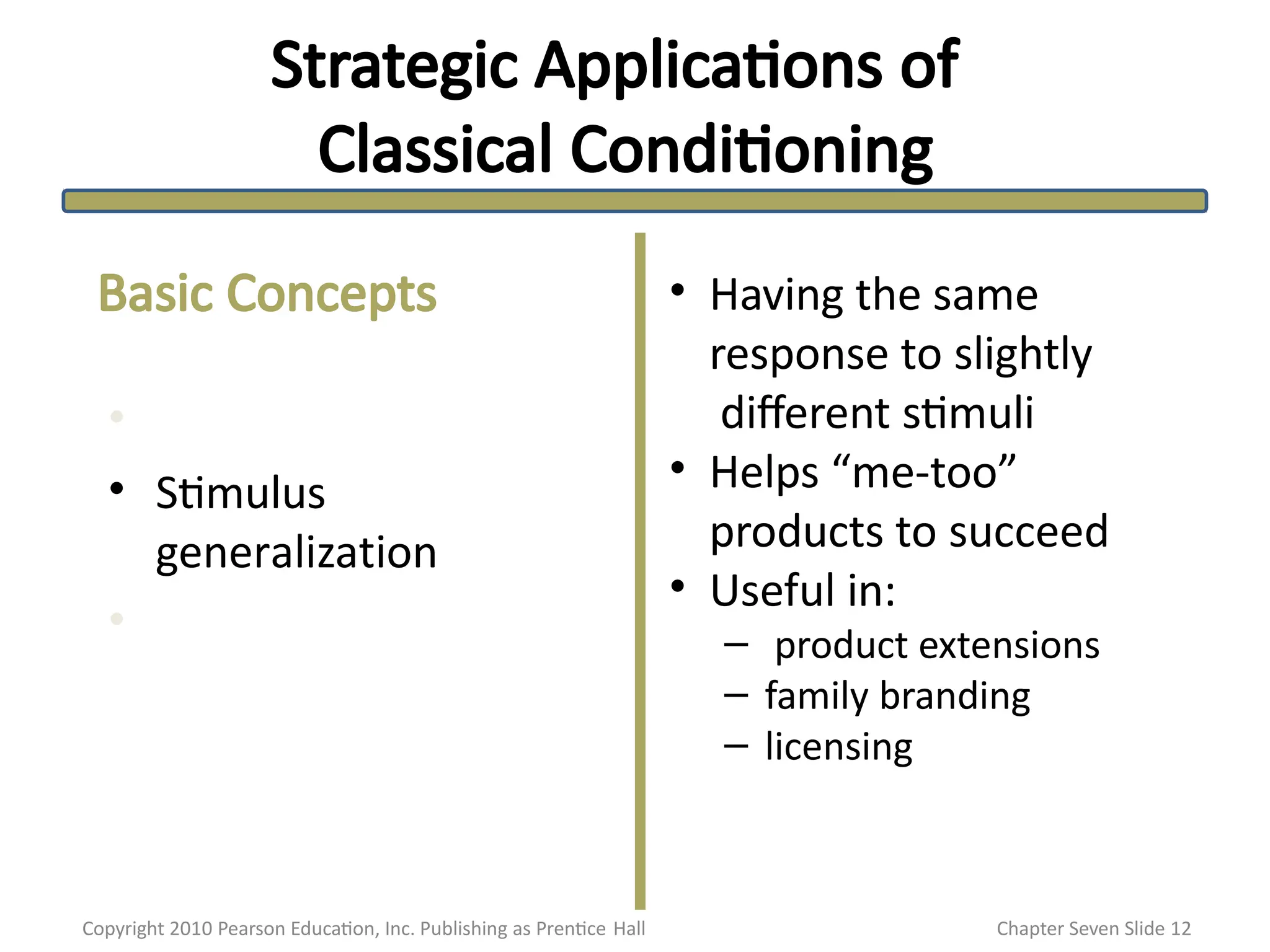 Strategic Applications of
Classical Conditioning
•
•
•
Stimulus
generalization
• Having the same
response to slightly
different stimuli
• Helps “me-too”
products to succeed
• Useful in:
– product extensions
– family branding
– licensing
Basic Concepts
Copyright 2010 Pearson Education, Inc. Publishing as Prentice Hall Chapter Seven Slide 12
 