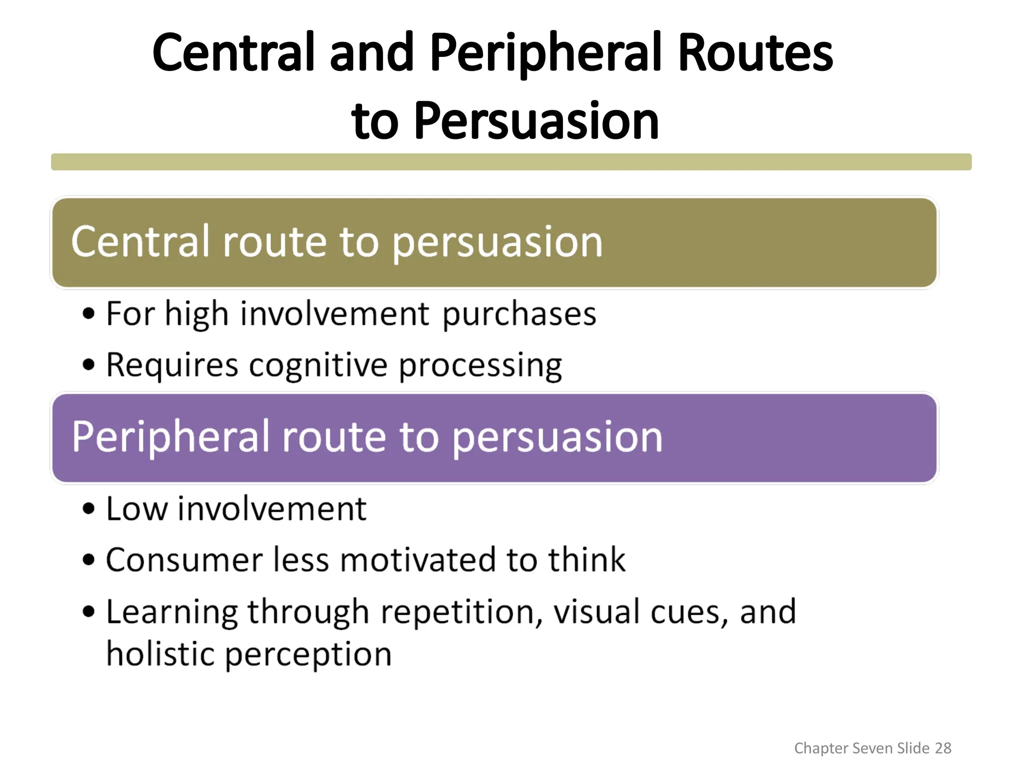 Central and Peripheral Routes
to Persuasion
Chapter Seven Slide 28
 