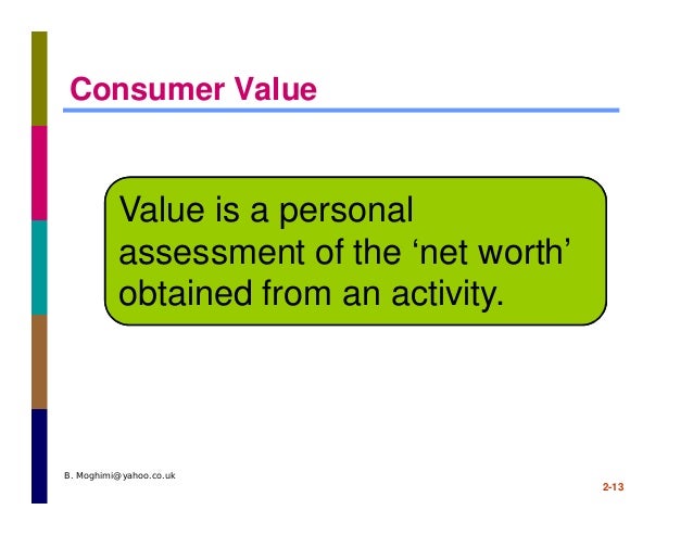 solomon consumer behaviour chapter 6 View notes - solomon ch - 6 revised from bus 347 at st xavier chapter 6 personality and lifestyles by michael r solomon consumer behavior buying, having, and being sixth edition 6-1. solomon consumer behaviour chapter 6 View notes - solomon ch - 6 revised from bus 347 at st xavier chapter 6 personality and lifestyles by michael r solomon consumer behavior buying, having, and being sixth edition 6-1.