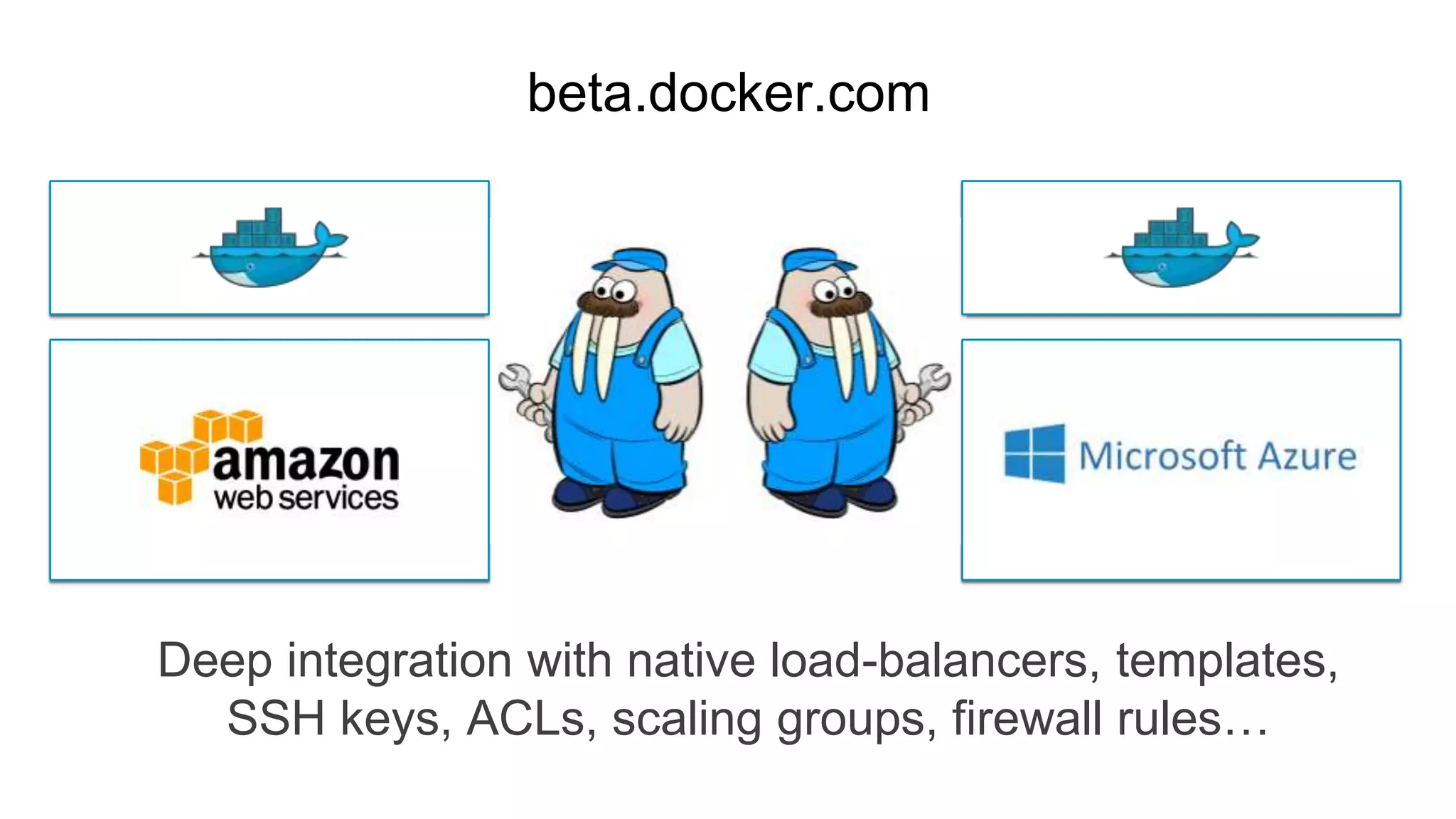 Deep integration with native load-balancers, templates,
SSH keys, ACLs, scaling groups, firewall rules…
beta.docker.com
 