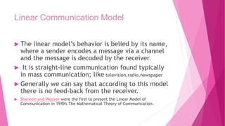 model of communication | PPTX | Computer Networking | Computing