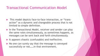 model of communication | PPTX | Computer Networking | Computing
