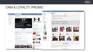 CRM & LOYALTY: PROMO
 