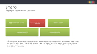 ИТОГО
Формула «идеальной» рекламы
Аффинитивность канала
Стоимость посетителя/
контакта
Охват/Скорость
Информативность Своевременность
«Приводим только потенциальных клиентов очень дешево и в каких захотим
объемах, при этом клиенты знают что мы предлагаем и продукт/услуга им
сейчас актуальны.»
 