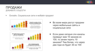 ПРОДАЖИ
ДОБАВЬТЕ СОЦСЕТИ
§  Онлайн, Социальные сети и мобайл продают
«  Во всем мире растут продажи
через мобильные сайты и
социальные сети
«  Если даже сегодня эти каналы
приведут вам 10 заказов из
100, то зачем терять 10
заказов? Тем более, что через
два года их будет 30 из 100
 