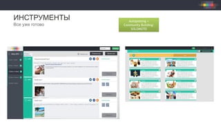 ИНСТРУМЕНТЫ
Все уже готово
Autoposting +
Community Building:
SOLOMOTO
 