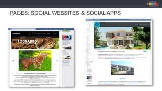 PAGES: SOCIAL WEBSITES & SOCIAL APPS
 