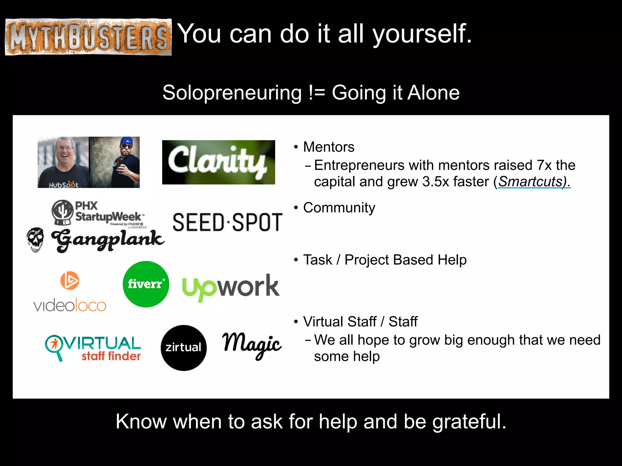 You can do it all yourself.
• Mentors
– Entrepreneurs with mentors raised 7x the
capital and grew 3.5x faster (Smartcuts).
• Community
• Task / Project Based Help
• Virtual Staff / Staff
– We all hope to grow big enough that we need
some help
Know when to ask for help and be grateful.
Solopreneuring != Going it Alone
 