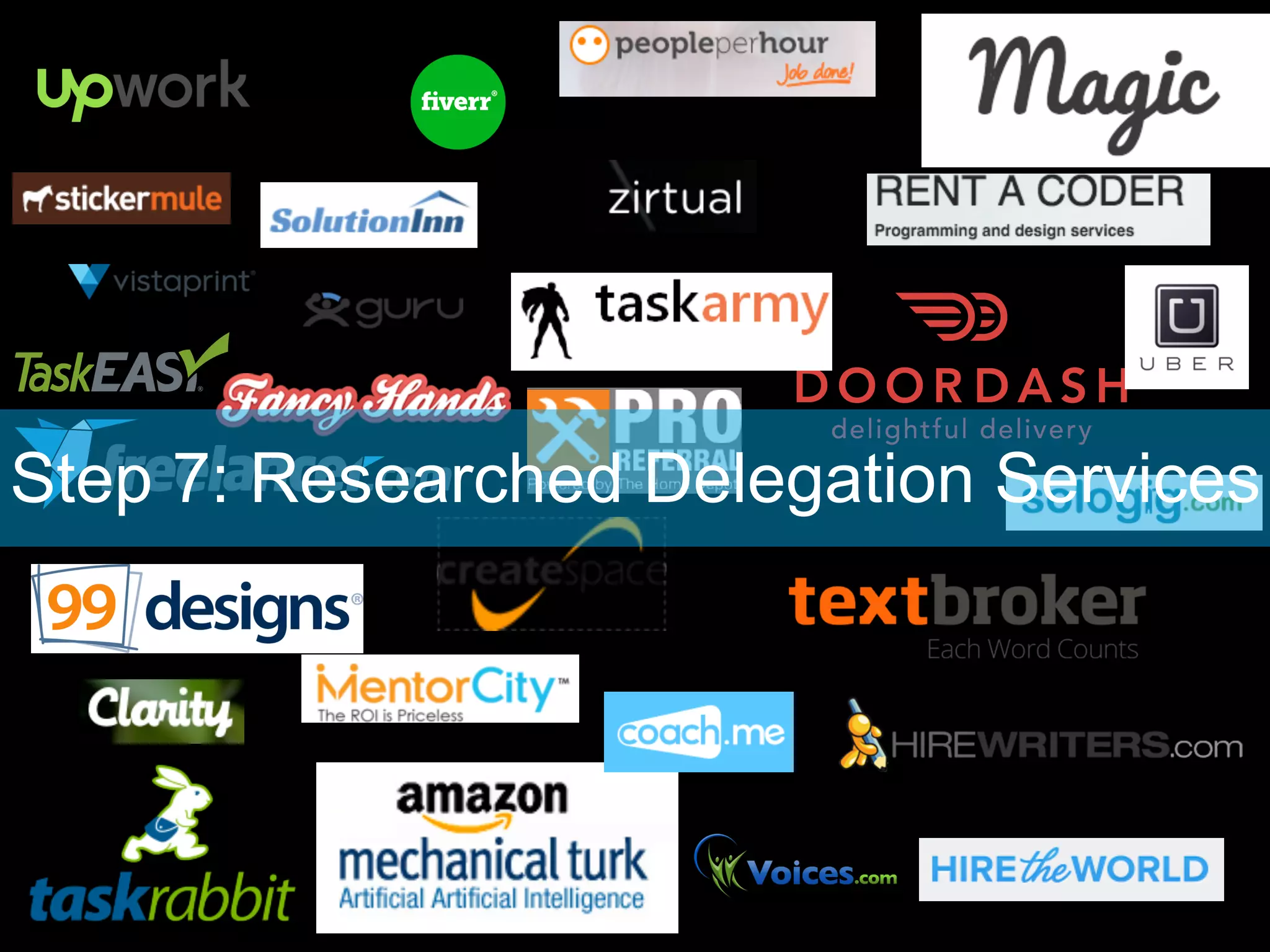 Step 7: Researched Delegation Services
 