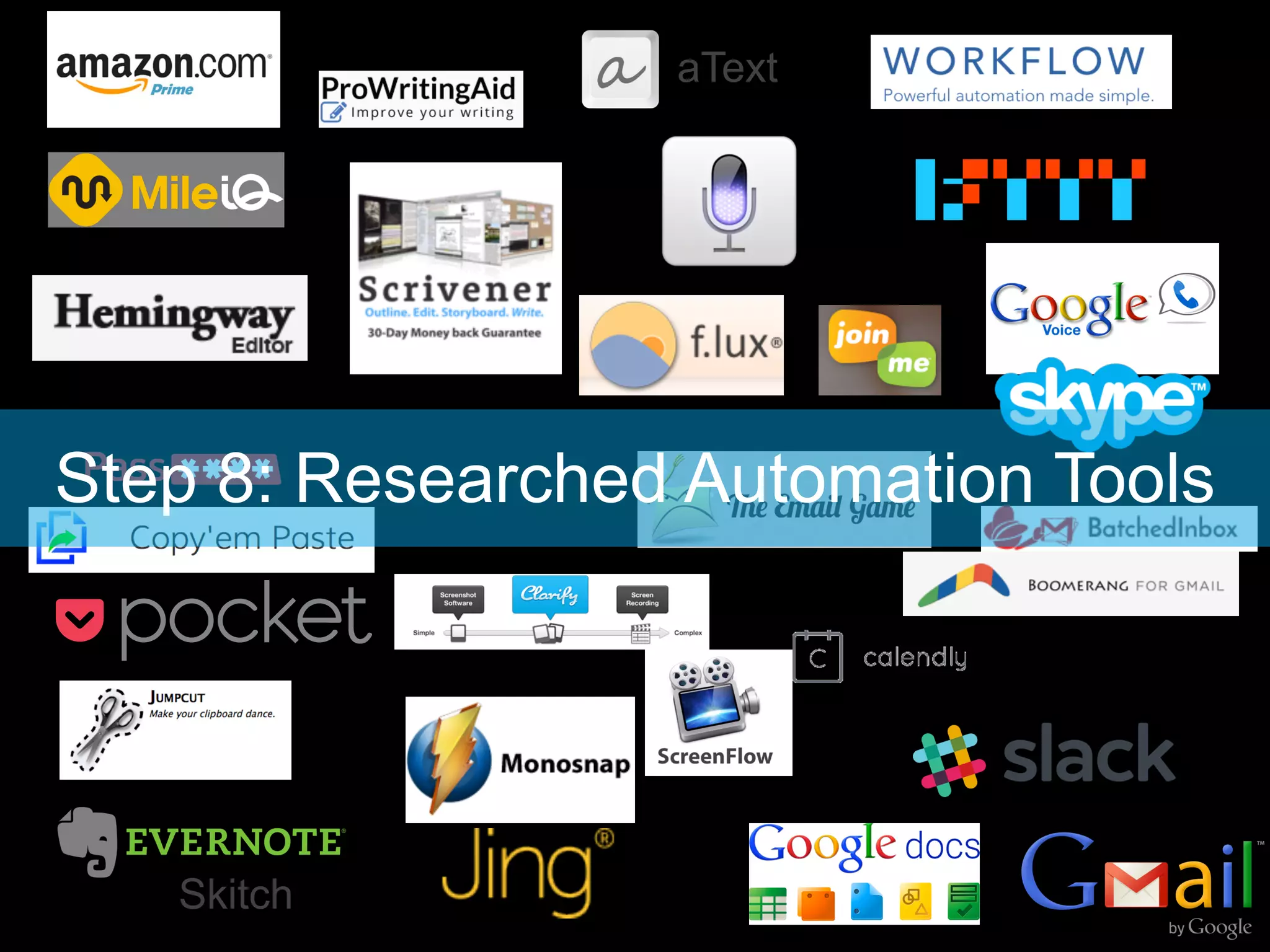 aText
Skitch
Step 8: Researched Automation Tools
 