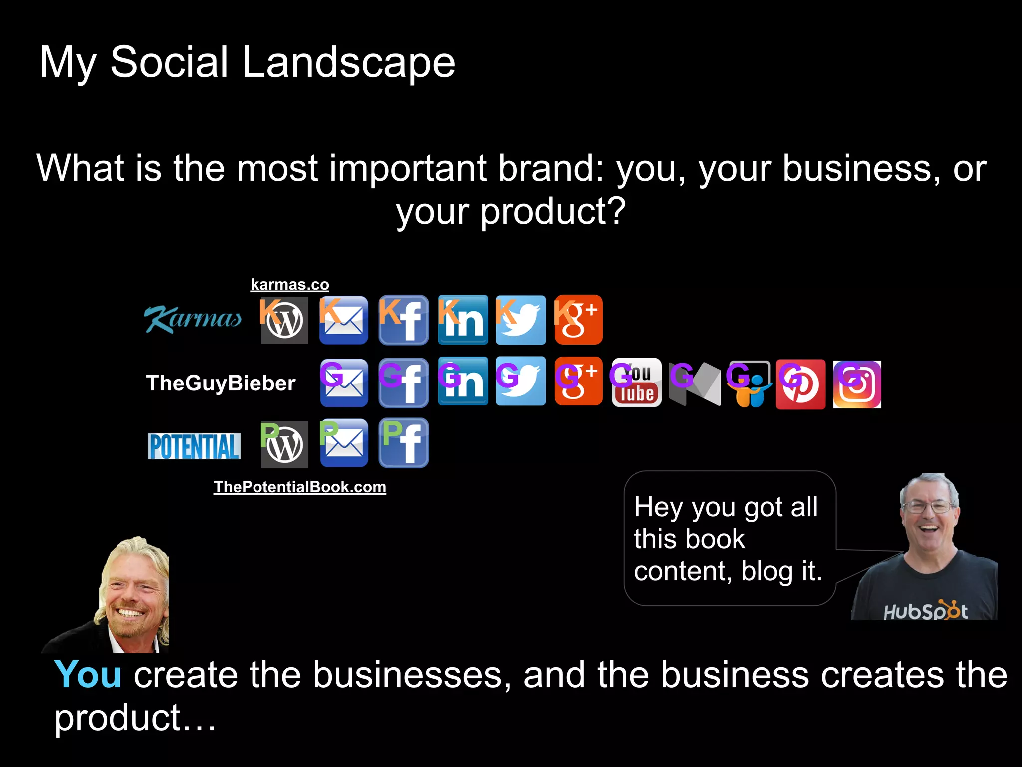 TheGuyBieber
ThePotentialBook.com
karmas.co
K K K K
G G G G G G
P
K
P P
My Social Landscape
K
G G G
What is the most important brand: you, your business, or
your product?
Hey you got all
this book
content, blog it.
You create the businesses, and the business creates the
product…
G
 