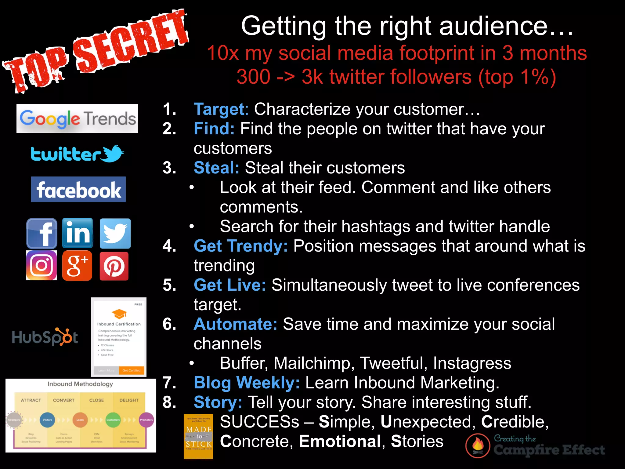 Getting the right audience…
1. Target: Characterize your customer…
2. Find: Find the people on twitter that have your
customers
3. Steal: Steal their customers
• Look at their feed. Comment and like others
comments.
• Search for their hashtags and twitter handle
4. Get Trendy: Position messages that around what is
trending
5. Get Live: Simultaneously tweet to live conferences
target.
6. Automate: Save time and maximize your social
channels
• Buffer, Mailchimp, Tweetful, Instagress
7. Blog Weekly: Learn Inbound Marketing.
8. Story: Tell your story. Share interesting stuff.
• SUCCESs – Simple, Unexpected, Credible,
Concrete, Emotional, Stories
10x my social media footprint in 3 months
300 -> 3k twitter followers (top 1%)
 