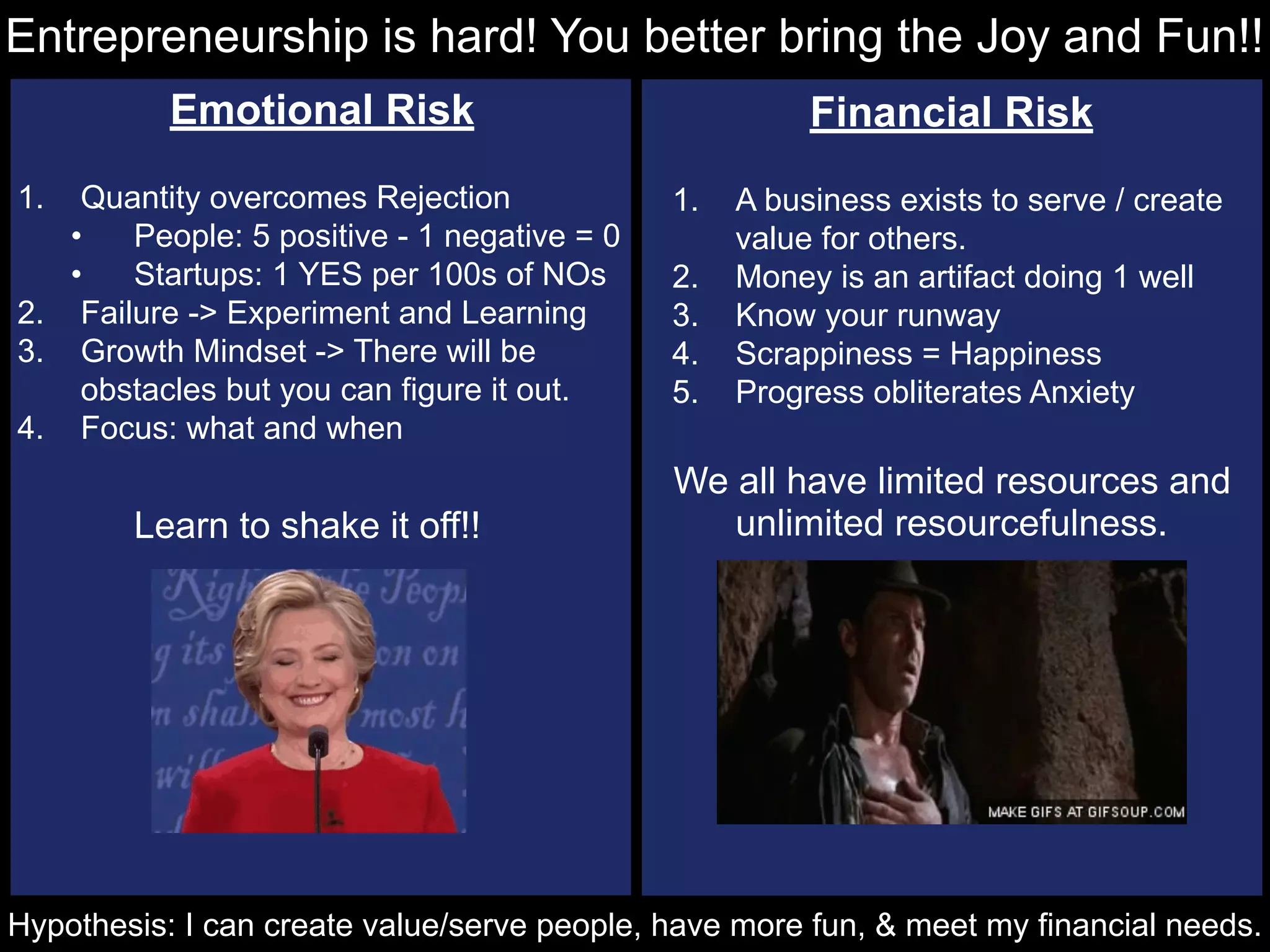 Emotional Risk
1. Quantity overcomes Rejection
• People: 5 positive - 1 negative = 0
• Startups: 1 YES per 100s of NOs
2. Failure -> Experiment and Learning
3. Growth Mindset -> There will be
obstacles but you can figure it out.
4. Focus: what and when
Entrepreneurship is hard! You better bring the Joy and Fun!!
Hypothesis: I can create value/serve people, have more fun, & meet my financial needs.
Financial Risk
1. A business exists to serve / create
value for others.
2. Money is an artifact doing 1 well
3. Know your runway
4. Scrappiness = Happiness
5. Progress obliterates Anxiety
We all have limited resources and
unlimited resourcefulness.Learn to shake it off!!
 