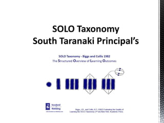 SOLO Taxonomy South Taranaki Principal’s Cluster Initiative. 
