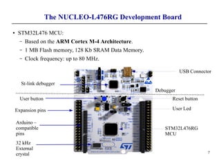 Introduction on STM32 Platform and Presentation of a Water-Level ...