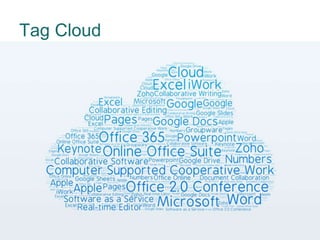 Tag Cloud
 