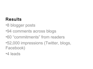 Results
•8 blogger posts
•94 comments across blogs
•60 “commitments” from readers
•52,000 impressions (Twitter, blogs,
Facebook)
•4 leads
 