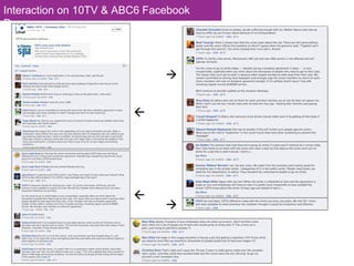 Interaction on 10TV & ABC6 Facebook
Pages



                              

                        




                        
                              
 