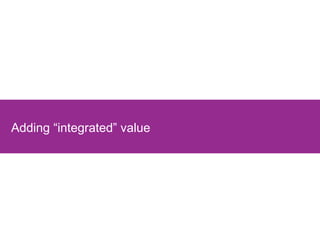 Adding “integrated” value
 