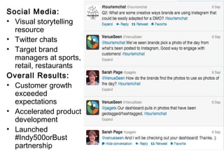 Social Media:
• Visual storytelling
  resource
• Twitter chats
• Target brand
  managers at sports,
  retail, restaurants
Overall Results:
• Customer growth
  exceeded
  expectations
• Accelerated product
  development
• Launched
  #Indy500orBust
  partnership
 