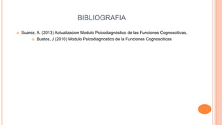 BIBLIOGRAFIA


Suarez, A. (2013) Actualizacion Modulo Psicodiagnóstico de las Funciones Cognoscitivas,


Bustos, J (2010) Modulo Psicodiagnostico de la Funciones Cognosciticas

 