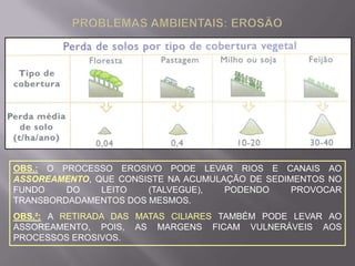  Tundra - clima frio; raso; fertilidade média. Interzonais, que correspondem àqueles solos cujas características indicam a influência preponderante do relevo local ou da rocha de origem. Como exemplos podemos citar: