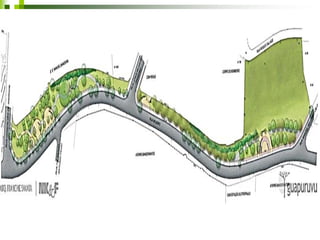 Solos - areas de risco-aterro sanitário