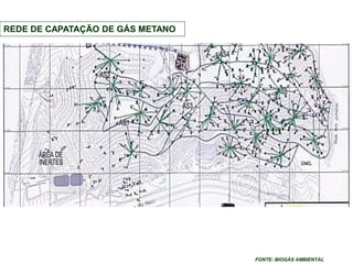 REDE DE CAPATAÇÃO DE GÁS METANO




                                  FONTE: BIOGÁS AMBIENTAL
 