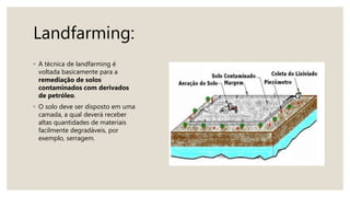 Landfarming:
◦ A técnica de landfarming é
voltada basicamente para a
remediação de solos
contaminados com derivados
de petróleo.
◦ O solo deve ser disposto em uma
camada, a qual deverá receber
altas quantidades de materiais
facilmente degradáveis, por
exemplo, serragem.
 