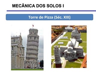 MECÂNICA DOS SOLOS I
Torre de Pizza (Séc. XIII)
 