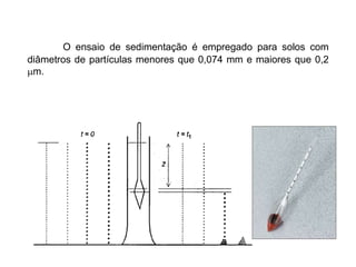 O ensaio de sedimentação é empregado para solos com
diâmetros de partículas menores que 0,074 mm e maiores que 0,2
m.
 
