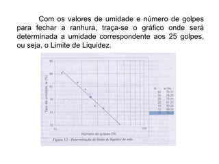Com os valores de umidade e número de golpes
para fechar a ranhura, traça-se o gráfico onde será
determinada a umidade correspondente aos 25 golpes,
ou seja, o Limite de Liquidez.
 