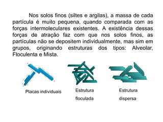 Nos solos finos (siltes e argilas), a massa de cada
partícula é muito pequena, quando comparada com as
forças intermoleculares existentes. A existência dessas
forças de atração faz com que nos solos finos, as
partículas não se depositem individualmente, mas sim em
grupos, originando estruturas dos tipos: Alveolar,
Floculenta e Mista.
Estrutura
floculada
Estrutura
dispersa
Placas individuais
 