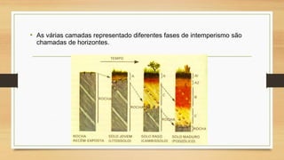 • As várias camadas representado diferentes fases de intemperismo são
chamadas de horizontes.

 