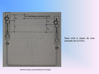 Esse nível é capaz de uma
precisão de 0,01mm.
Nível de vasos comunicantes de Terzaghi
 